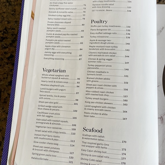 WW The Personal Points Cookbook - Picture 6 of 16